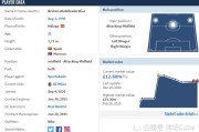 中国·世俱杯(有限公司)官方网站- AC米兰租借回归，即插即用显威力  